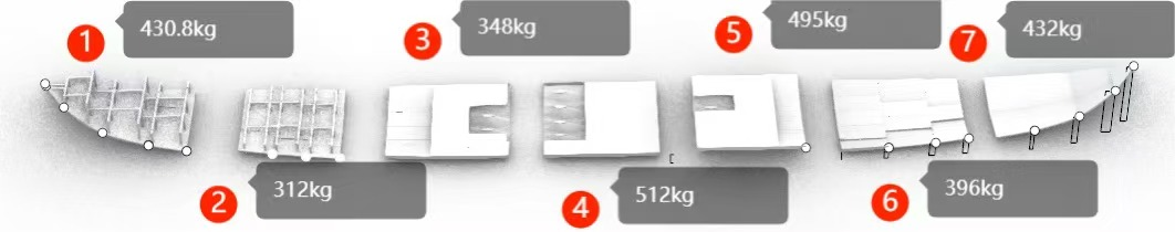 Design study — mechanical components and specifications